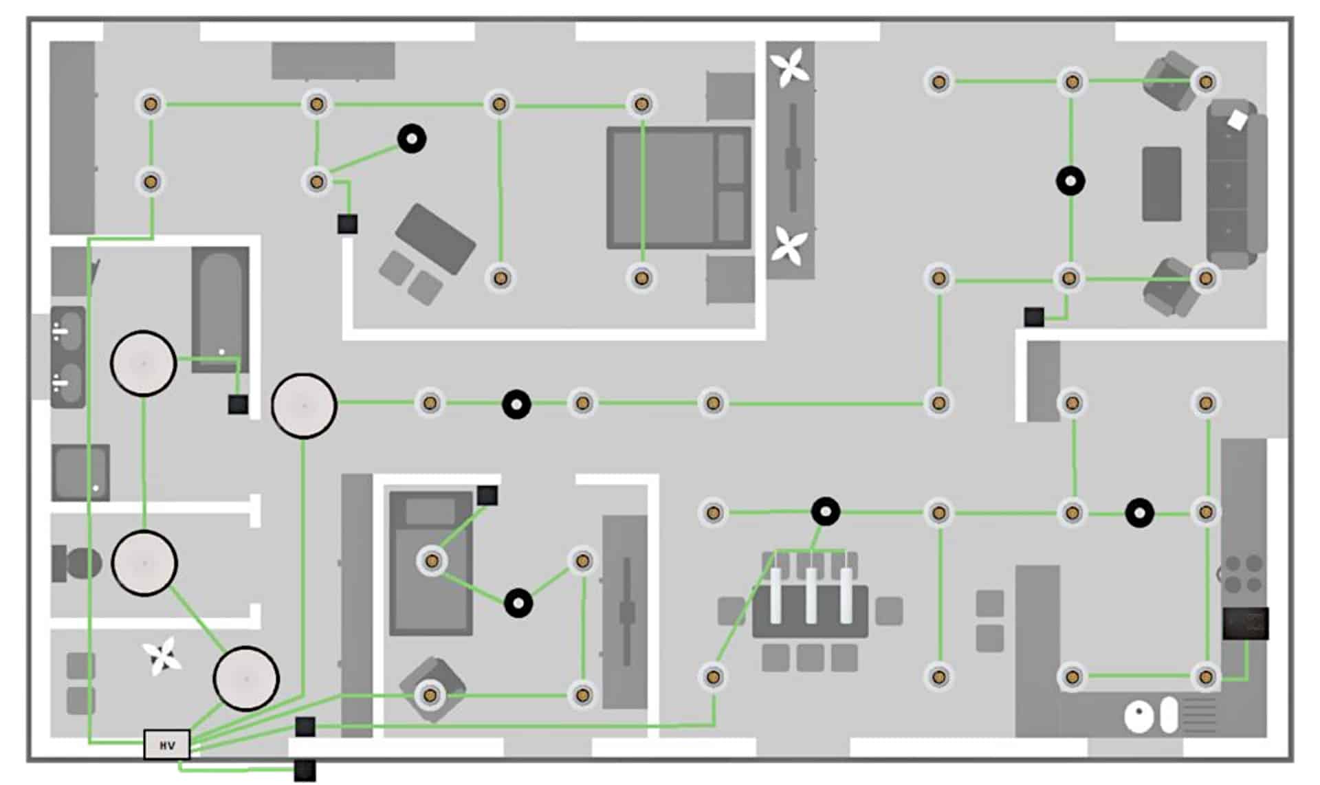Schemat Topologii Loxone Tree