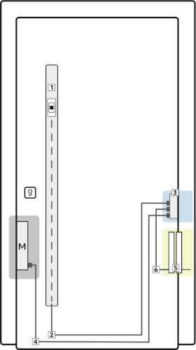 Schemat podłączenia systemu ekey dLine