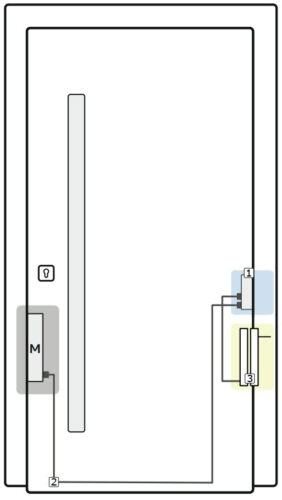schemat podłączenia ekey dline gateway
